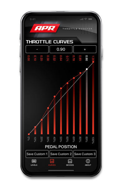 APR Throttle Sensitivity Booster (MPN: EM100050)