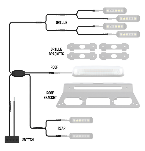 BUILTBRIGHT Warning Light Wiring Harness (MPN: BB8KA06)