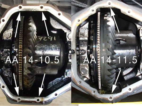 AFe Power Differential Cover (MPN: 46-70090)