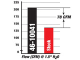 Advanced FLOW Engineering Air Intake Tube (MPN: 46-10041)