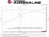 Advanced FLOW Engineering Exhaust System Kit (MPN: 49-37015-C)