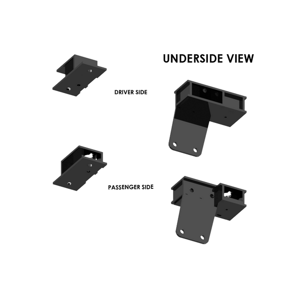 PullRite Fifth Wheel Trailer Hitch Mount Kit (MPN: 3115)