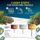Camco TST PRO RV Waste Holding Tank Treatment (MPN: 41770)
