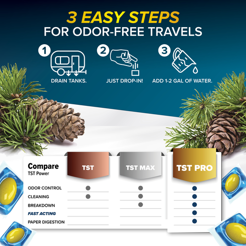 Camco TST PRO RV Waste Holding Tank Treatment (MPN: 41770)