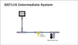 Maretron Smart Retractable Transducer (MPN: DST110-01)