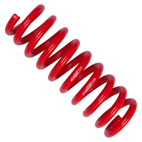Bilstein B12 Sportline Lowering Kit (MPN: 46-237569)