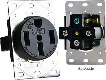 RV Designer 30 Amp Flush Receptacle (MPN: S981)