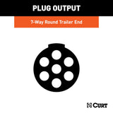 7-Way Round Trailer Wiring Connector (MPN: 58180)