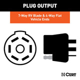 Curt Trailer Wiring Connector (MPN: 55774)