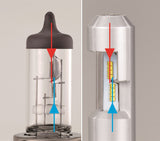 ARB Headlight Bulb (MPN: 341HLB)