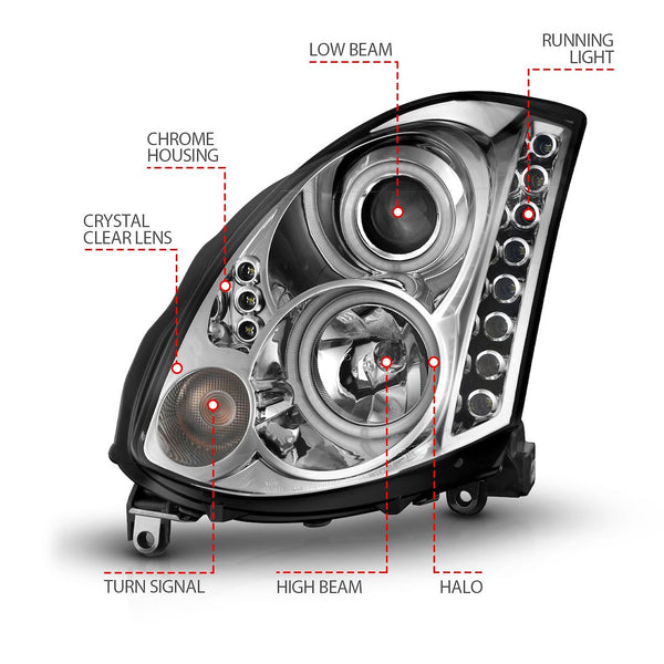 AnzoUSA Projector Headlight Assembly (MPN: 121364)