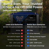 Battle Born 100 Ampere Hour 12 Volt Smart Lithium Deep Cycle Battery (MPN: BB10012I)