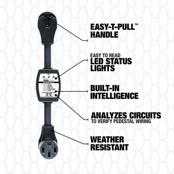 SouthWire Surge Guard Portable Surge Protector (MPN: 44270)