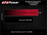Advanced FLOW Engineering Turbocharger Intercooler Pipe (MPN: 46-20568-B)