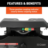 CURT A16 Fifth Wheel Trailer Hitch Head (MPN: 16520)