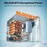 Fogatti Tankless Water Heater (MPN: INSTASHOWER 9 PRO)