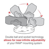 Ram Mounts Short Double Socket Arm (MPN: RAM-B-201U-A)
