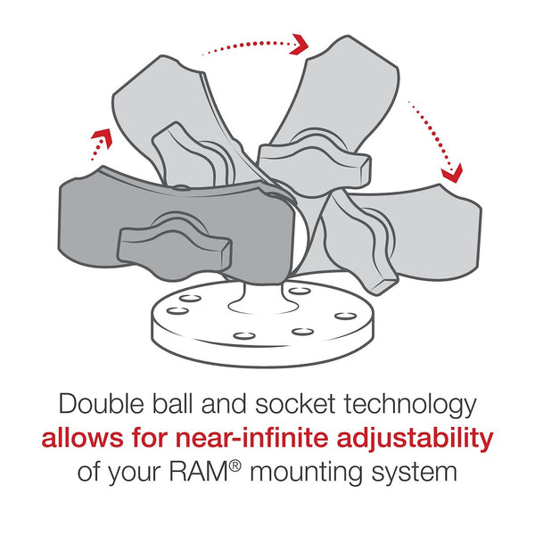Ram Mounts Short Double Socket Arm (MPN: RAM-B-201U-A)