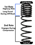 Skyjacker Lift Kit Suspension (MPN: JL40BPBLT)