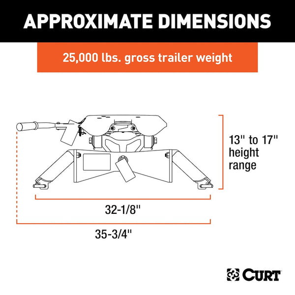 CURT A25 Fifth Wheel Trailer Hitch (MPN: 16180)