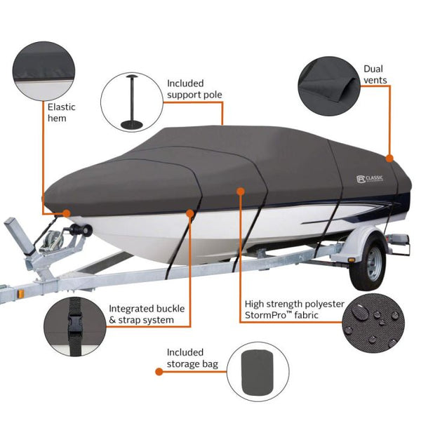 Classic Accessories Boat Cover (MPN: 88948)
