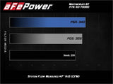 Advanced FLOW Engineering Cold Air Intake (MPN: 50-70060R)