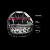ARB Intensity IQ Driving Light Set (MPN: ARBVX17)