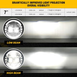 Race Sport Lighting Diamond Series Headlight Assembly (MPN: JJKDKK7)
