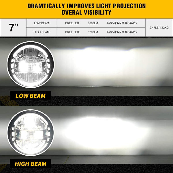 Race Sport Lighting Diamond Series Headlight Assembly (MPN: JJKDKK7)