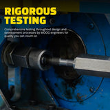 Moog Chassis Stabilizer Bar Link Kit (MPN: K750605)