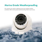 KJM Mini Dome HD Camera (MPN: C55)