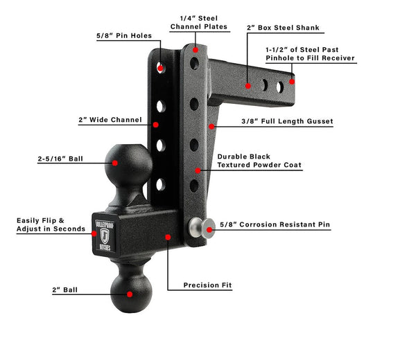 Bulletproof Hitches Light Duty Hitch (MPN: LD206)