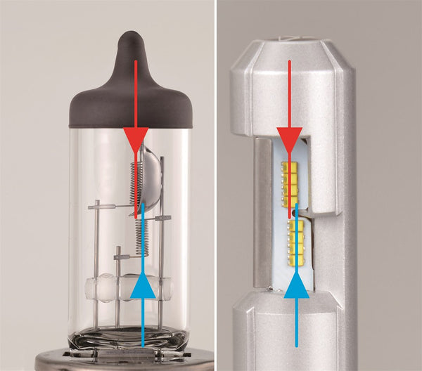 ARB Headlight Bulb H4 LED (MPN: 341HLB)