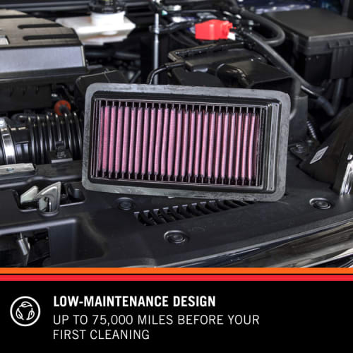 K&N Washable High-Flow Air Filter (MPN: 33-5114)