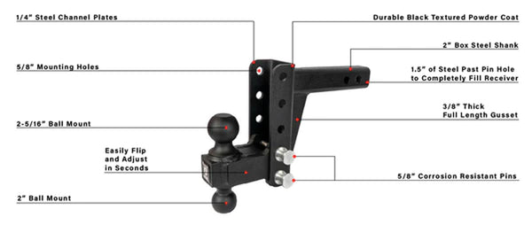 Bulletproof Hitches Trailer Hitch Ball Mount (MPN: MD204)