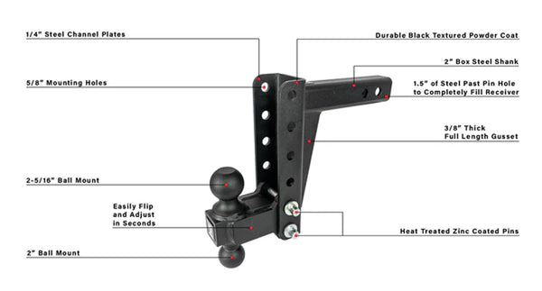 Bulletproof Hitches Medium Duty Hitch (MPN: MD206)