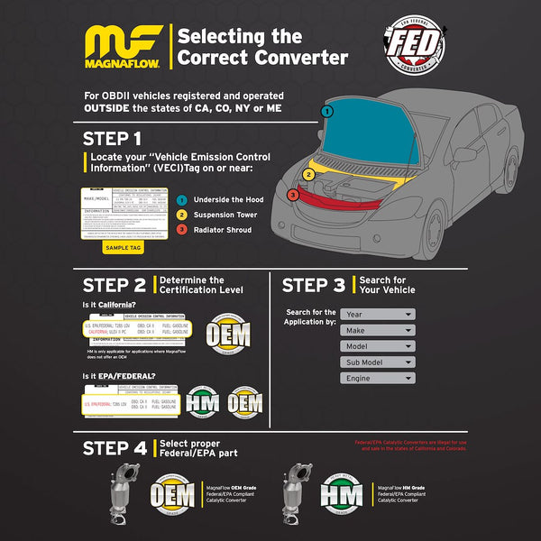 MagnaFlow OEM Grade Catalytic Converter (MPN: 21-465)