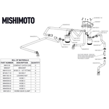 Mishimoto Catch Can Kit (MPN: MMBCC-F27T-18SBE)