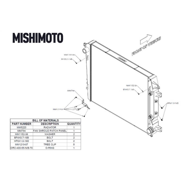 Mishimoto Aluminum Radiator (MPN: MMRAD-DMAX-17)