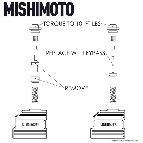 Mishimoto Transmission Oil Cooler Bypass Valve (MPN: MMTC-RPTR-TBV)