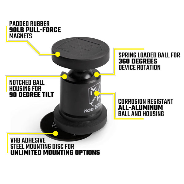 Mob Armor MobNetic Maxx Magnetic Mount (MPN: MOBN-MX-RD)