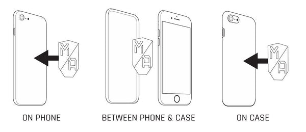 Mob Armor Cell Phone Mount Plate (MPN: MOBN-PL-ACC)