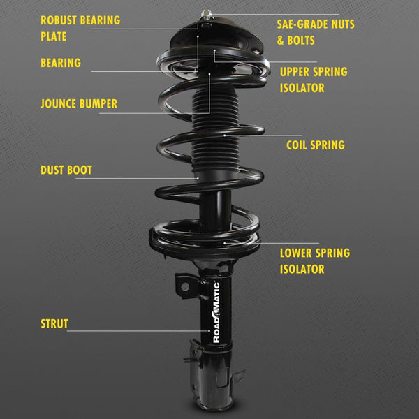 Monroe RoadMatic Strut Assembly (MPN: 182254R)