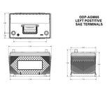 Odyssey Performance Series Battery (MPN: ODP-AGM65)