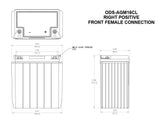 Odyssey Battery Extreme Series (MPN: ODS-AGM16CL)