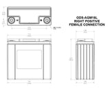 Odyssey Battery Extreme Series Group 16 (MPN: ODS-AGM16L)