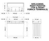 Odyssey Battery Extreme Series AGM (MPN: ODS-AGM20L)