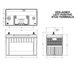 Odyssey Battery Extreme Series Group 31 (MPN: ODX-AGM31)