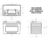 Odyssey Battery Extreme Series Marine Dual Purpose (MPN: ODX-AGM34M)