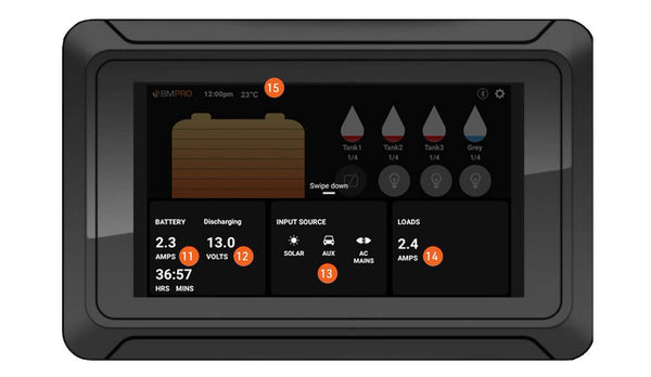 BMPRO Odyssey Caravan Management System (MPN: ODYSSEY)